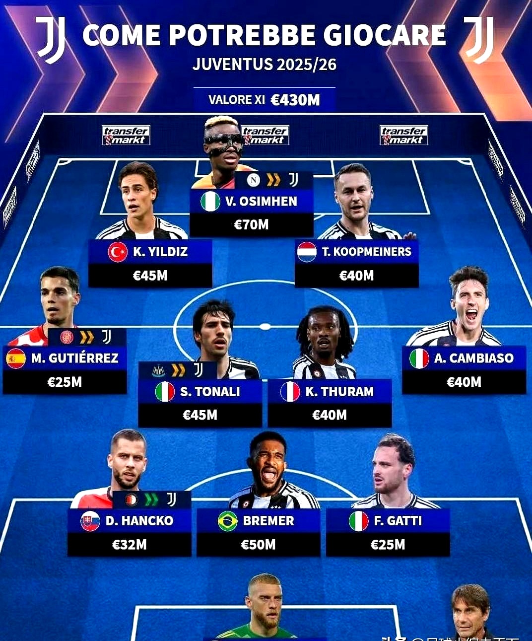 AYXapp下载-尤文图斯客场告负近日榜首宝座动摇